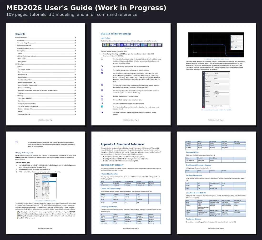 Pages from the MED2026 User's Guide draft